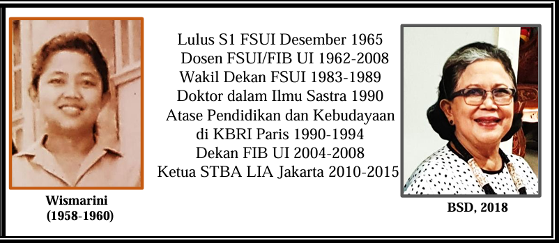 Profil Prof. Ida Sundari Husen dan foto ketika menghuni Asrama Wismarini dan ketika 2018.